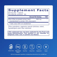 Pure Encapsulations Olive Leaf Extract capsules ready for daily use.