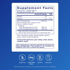 Pure Encapsulations O.N.E. Omega softgel close-up highlighting easy-to-swallow capsules for daily EPA and DHA intake.