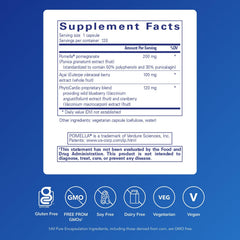 Pure Encapsulations Pomegranate Plus capsules prepared for daily antioxidant routine.