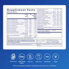 Pure Encapsulations PreNatal bottle cap close-up highlights simple two-caps-per-day dosing.