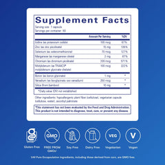 Pure Encapsulations Trace Minerals label highlights the ingredient list for bioavailable micronutrients.