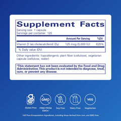 Pure Encapsulations Vitamin D3 capsules closeup for easy daily supplementation and immune support