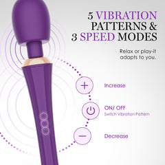 Pure Envy Joystick wand 3 speeds visual emphasizes adjustable intensity for tailored pleasure.