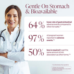 Pure Micronutrients Iron ingredients label featuring folic acid and B vitamins.