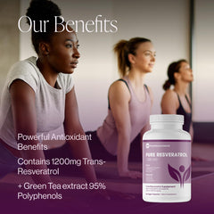 Pure Resveratrol label detail showing 50 percent trans-resveratrol potency