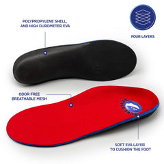 Pure Stride orthotics inside a shoe showing simple insertion