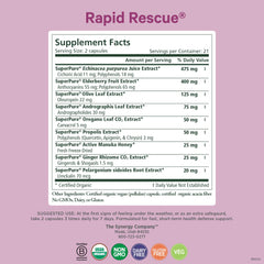 PURE SYNERGY Rapid Rescue capsules-closeup highlighting herbal blend.