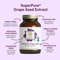 Close-up of the Pure Synergy label; organic grape seed extract with whole-fruit polyphenols.