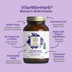 PURE SYNERGY Vita-Min-Herb daily-dose panel demonstrates easy, consistent routine.
