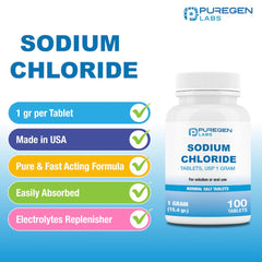 Puregen Labs Sodium Chloride tablets dissolving in water to form isotonic mix
