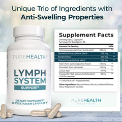 PureHealth Research Lymph System Support bottle side label highlighting eight botanicals for drainage support.