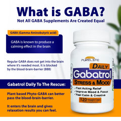 PureLife Gabatrol Daily capsules closeup small vegan capsules for quick daily use