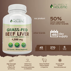 Purely Holistic liver capsules being dispensed for easy daily use and value