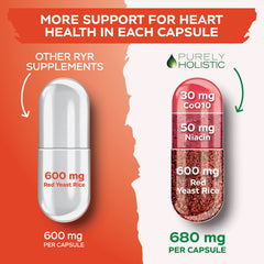 Purely Holistic product label showing citrinine-free, non-irradiated formulation.