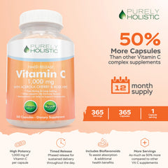Purely Holistic Vitamin C 1000mg timed release capsules close up for sustained absorption.