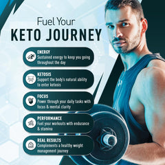 Purely Optimal Keto BHB capsules label detail for keto-friendly support