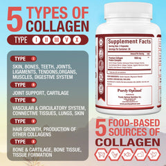 Close-up of Purely Optimal capsules for easy daily intake