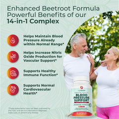 Close-up of the PurePremium Beet Root label highlighting 700mg per capsule.