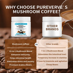 Pureverve Mushroom Coffee label close-up emphasizing high-altitude beans and blend.