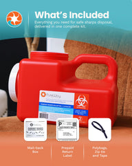 PureWay prepaid return label for convenient disposal workflow.