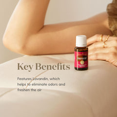 Purification ingredients-blend featuring citrus-herbs for a bright, natural scent.