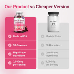 Purify Life bottle showing 90 gummies for extended daily use