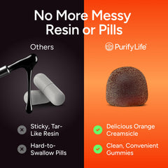 Purify Life gummies bottle top highlighting convenient daily use
