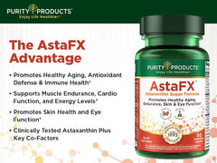 Purity Products AstaFX bottle top for easy daily dosing