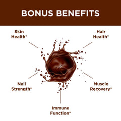 Purity Products JointGel shake reveals a smooth chocolate drink for on-the-go joint care.