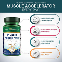 Purity Products Muscle Accelerator label back lists ingredients and clinical study references.