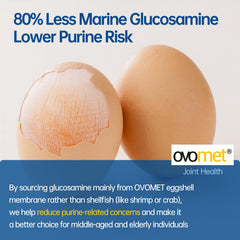 Purmeo OVOMET glucosamine chondroitin blend label for cushioning joints