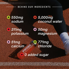 PWDRS Electrolytes nutrition label shows potassium and magnesium