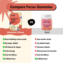 PYM Attention Chews at desk setup promote productive work sessions