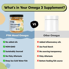 Sustainably sourced PYM Omega-3 label highlighting eco-friendly production
