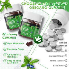 Q'ankyaq oregano oil gummies for adults, simple 2-per-day routine.