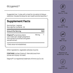 Quality of Life Oligonol Premium capsule close-up highlighting lychee and green tea extract for antioxidant support.