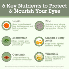 Quantum Digital Blue label detail showcases the 5:1 lutein to zeaxanthin balance.