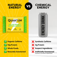 Quantum Energy Square natural caffeine source for steady energy.