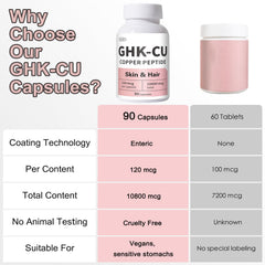 Illustration of enteric coating releasing GHK-Cu peptides in the small intestine