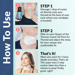 Queen of the Thrones Castor Oil Pack for Thyroid features outer polypropylene layer for a cleaner, heatless design