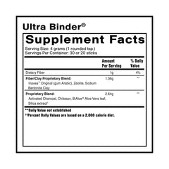 Activated charcoal powder from Quicksilver Ultra Binder captures gut toxins.