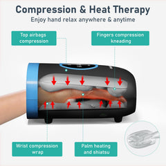 QUINEAR air compression targets fingers and palm with gentle kneading