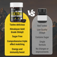 Quixiora Shilajit Gummies texture close-up shows smooth coating and masking tartness.