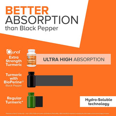 Qunol Turmeric Curcumin capsules close-up highlighting extra strength formula
