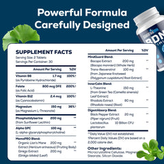 Quorinthiumax bottle pour illustrating easy daily dosing for cognitive support