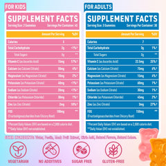 Quorinthiumax orange passionfruit electrolyte gummy supports active days