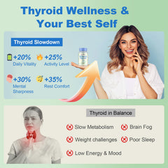 Probiotic matrix illustration with 20B CFU indicating gut-thyroid synergy