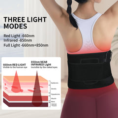 Qworaky wearable wrap fits waist 30–45 inches for versatile use.