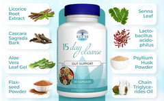 Raiz DE senna-cascara-psyllium capsules close-up for regularity support
