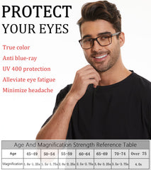 Readersoul anti-glare lenses close-up indicating clear vision and reduced glare.
